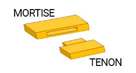 mortise-and-tenon